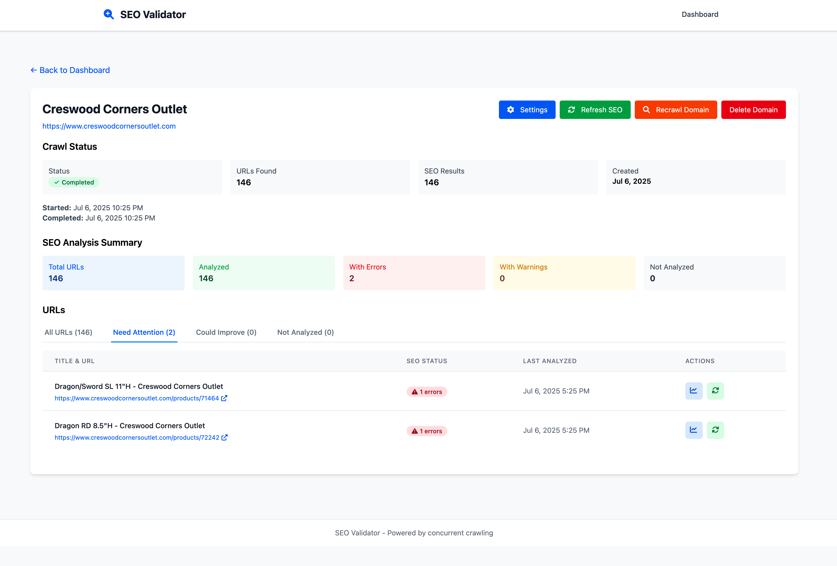 Domain Dashboard Domain Dashboard